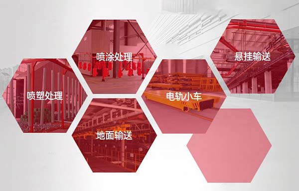 沈陽(yáng)設備噴漆